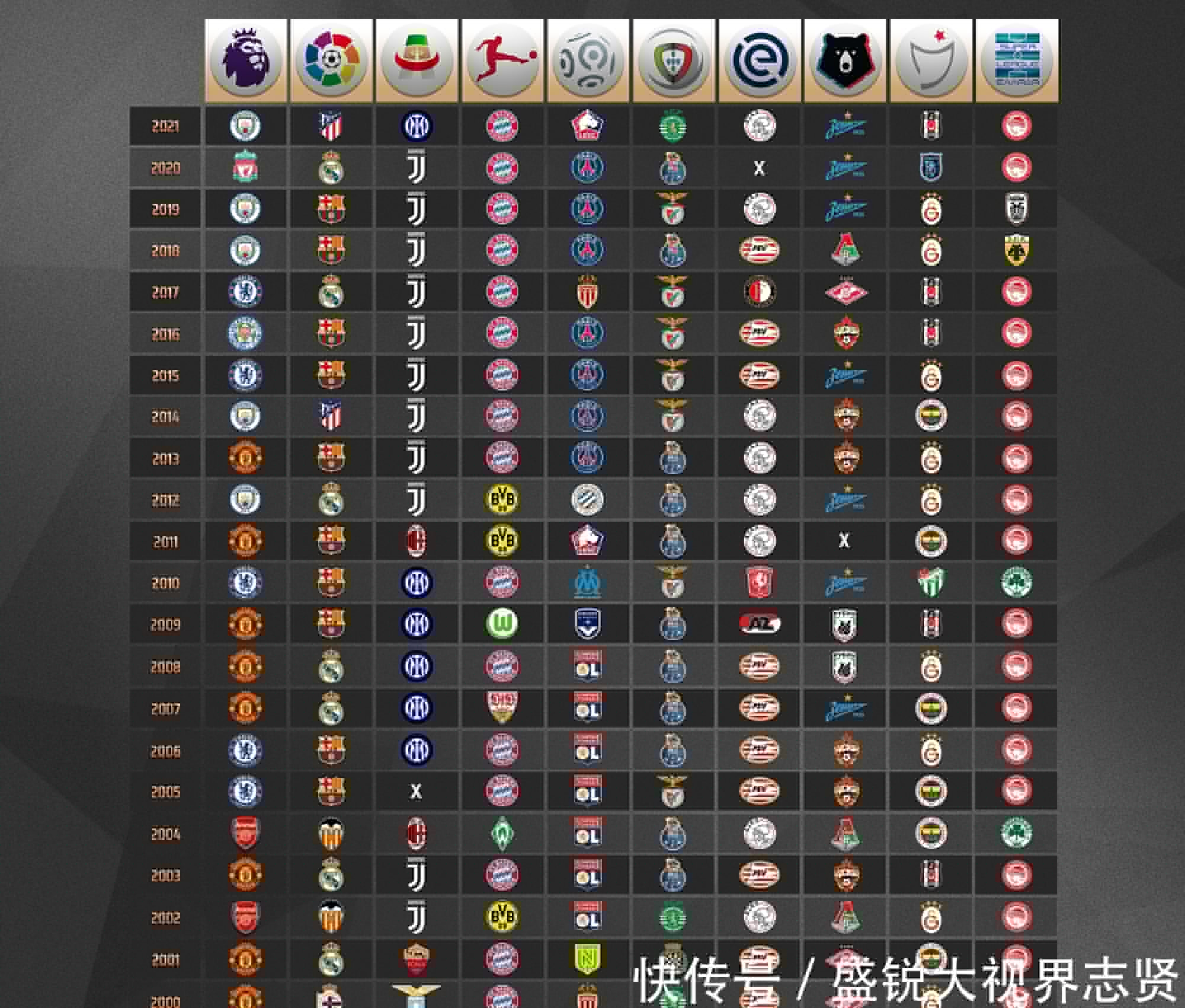 力与超越