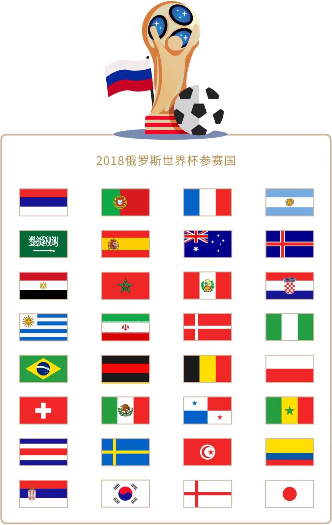 的天赋和潜